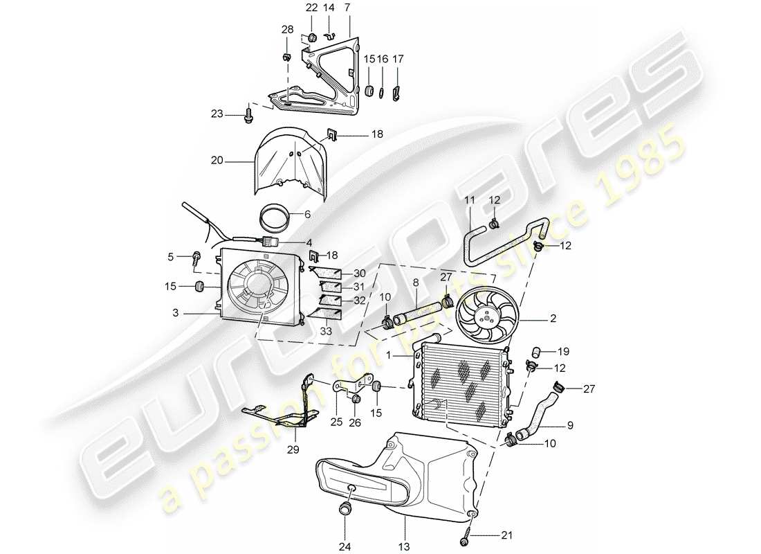 porsche 2000 (996) refroidissement par eau schéma des pièces