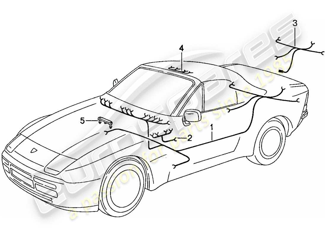porsche 1991 (944) faisceau de câblage - habitacle passagers schéma des pièces