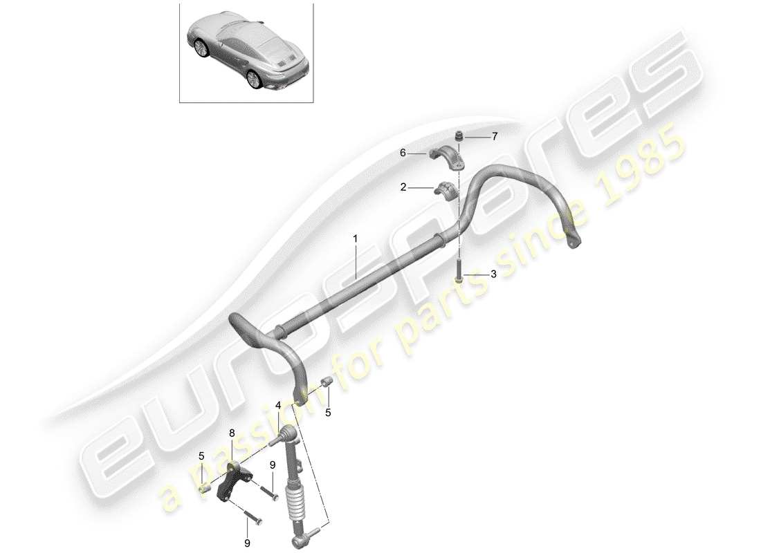 porsche 2016 (991-1 turbo) schéma des pièces du stabilisateur