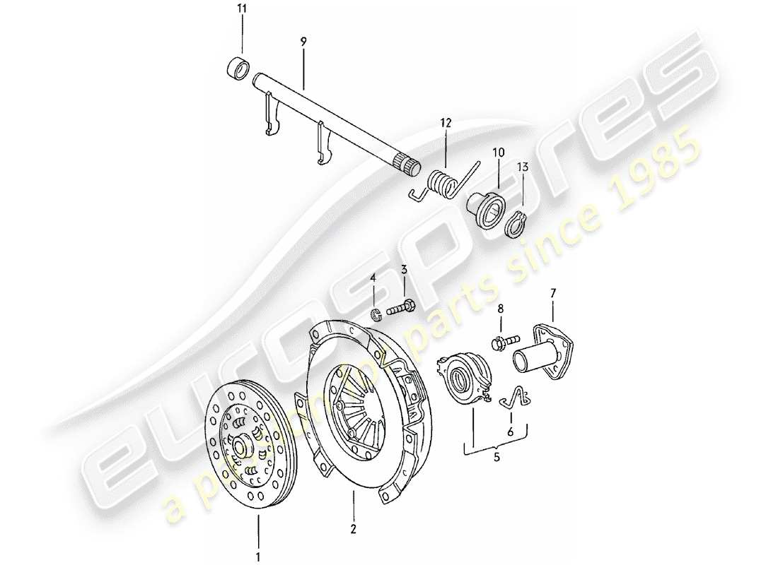 porsche 1985 (924) embrayage schéma des pièces