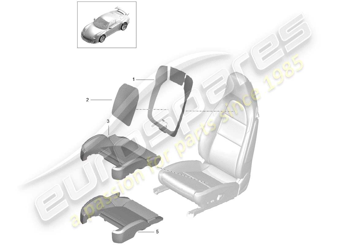porsche 2019 (991-2 r/gt3/rs) élément chauffant schéma des pièces