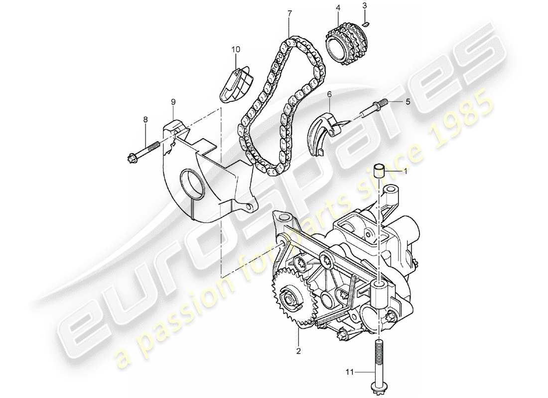 porsche 2005 (cayenne e1 9pa) la pompe à huile schéma des pièces