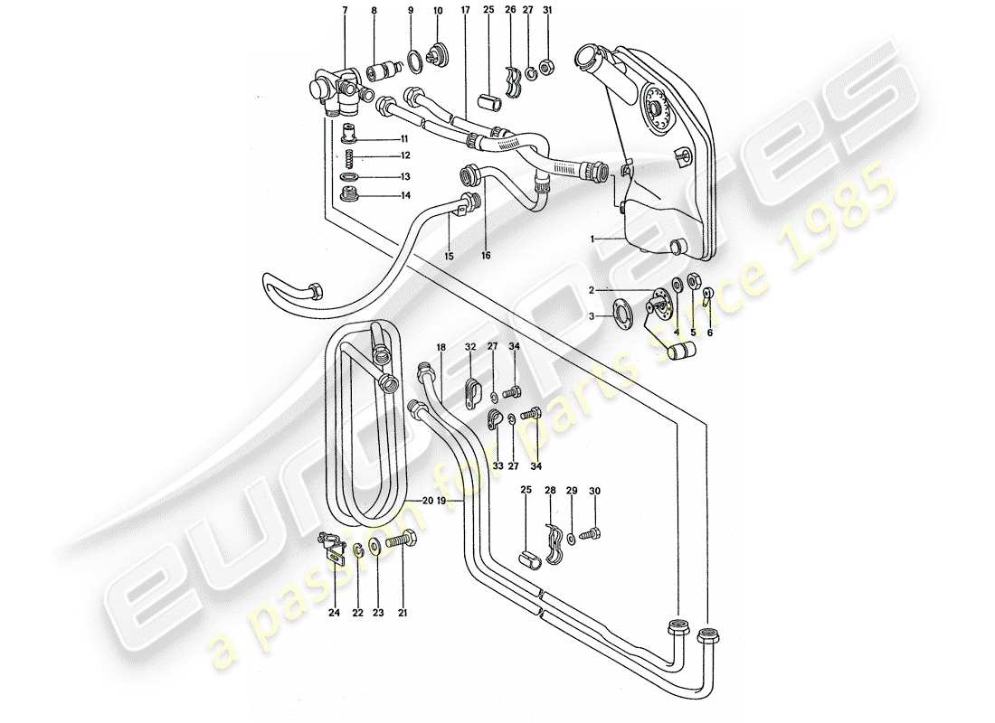 porsche 1977 (911 turbo) lubrification moteur - bobine de radiateur schéma des pièces