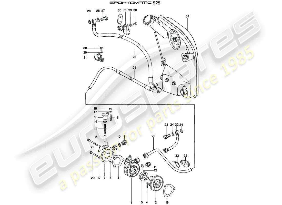 porsche 1983 (911) fournisseur - -spm- - alimentation en huile - pour - convertisseur de couple schéma des pièces