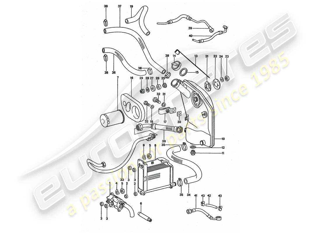 porsche 1975 (911 turbo) lubrification du moteur schéma des pièces