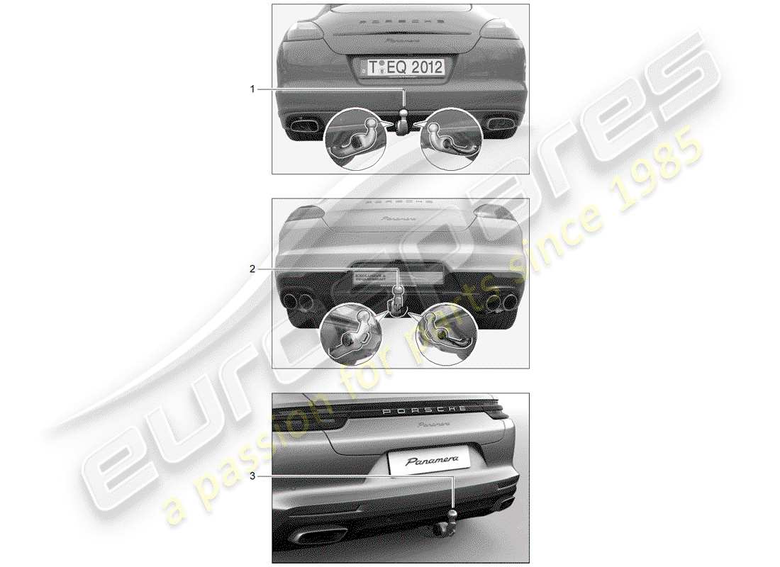 porsche 2016 (tequipment panamera) attelage de remorquage schéma des pièces