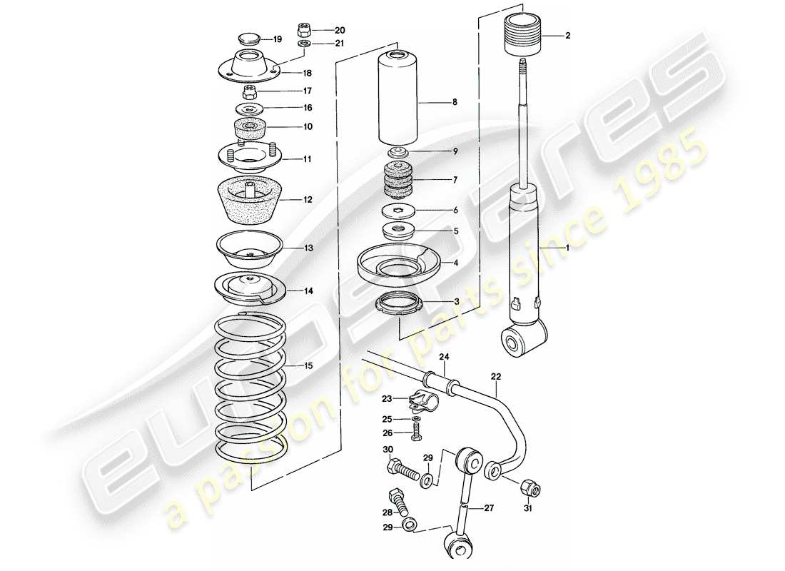 porsche 1980 (928) suspension - stabilisateur schéma des pièces