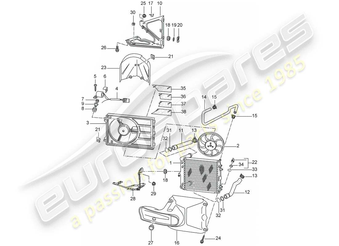 porsche 2004 (996 turbo / gt2) refroidissement par eau 3 schéma des pièces