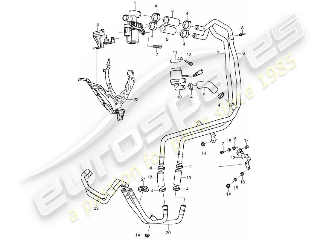 porsche 2003 (cayenne e1 9pa) chauffage schéma des pièces