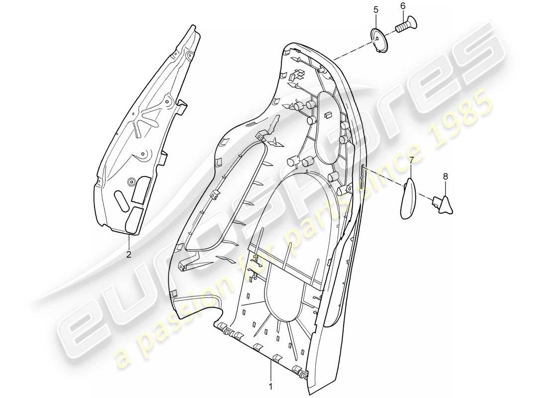 porsche 2008 (987 cayman) coque de dossier schéma des pièces