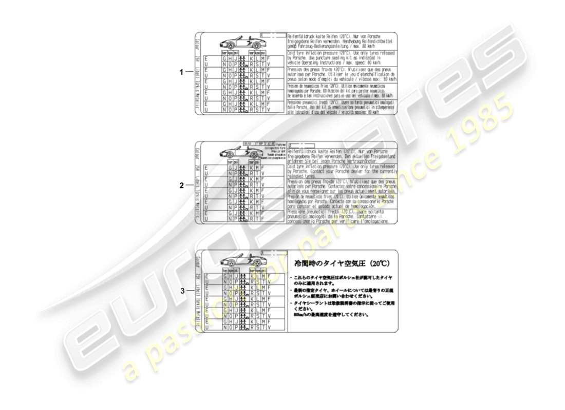 porsche 2008 (987 cayman) signes/avis schéma des pièces