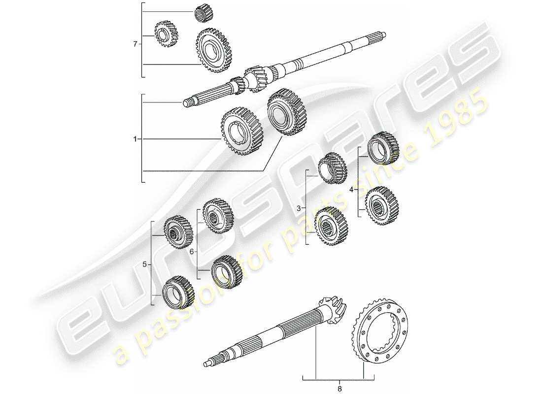 porsche 2002 (996 turbo / gt2) ensembles de roues dentées schéma des pièces