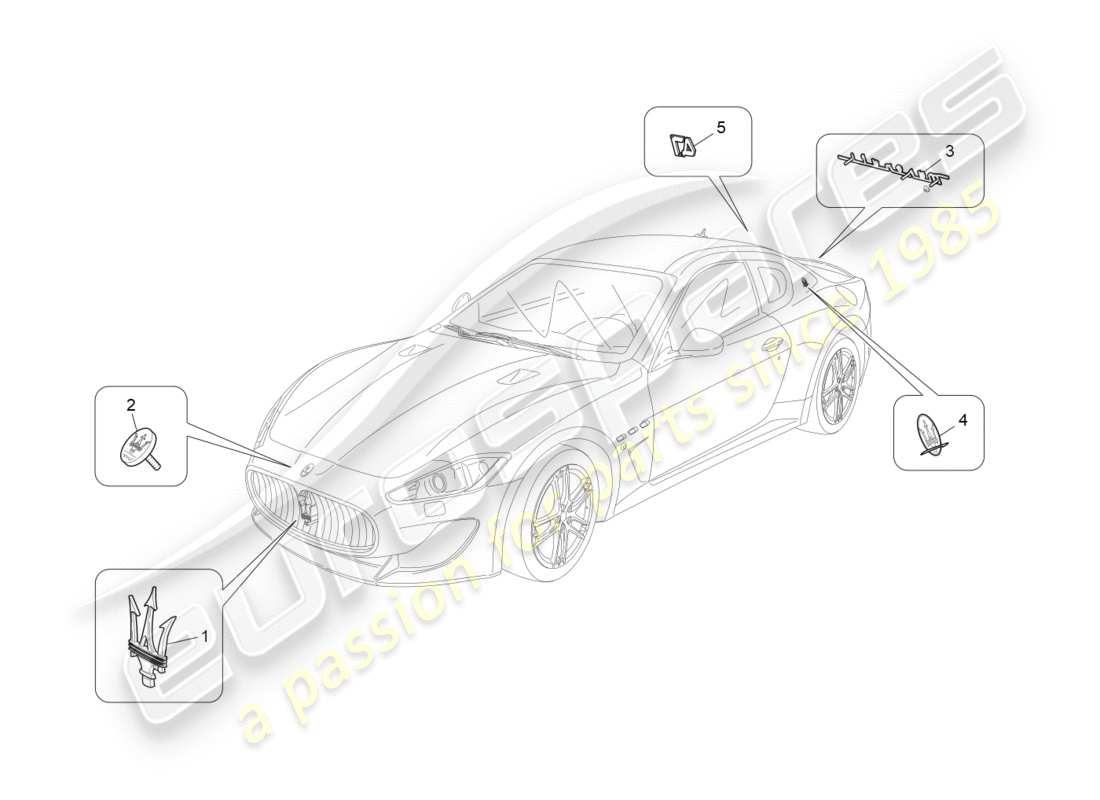 maserati qtp 3.0 tds v6 275hp (2015) garnitures, marques et symboles schéma des pièces