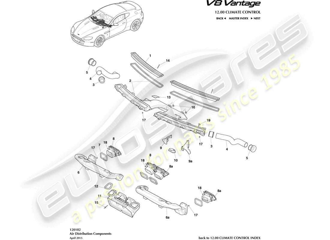 aston martin v8 vantage (2008) schéma des pièces des composants de distribution d'air