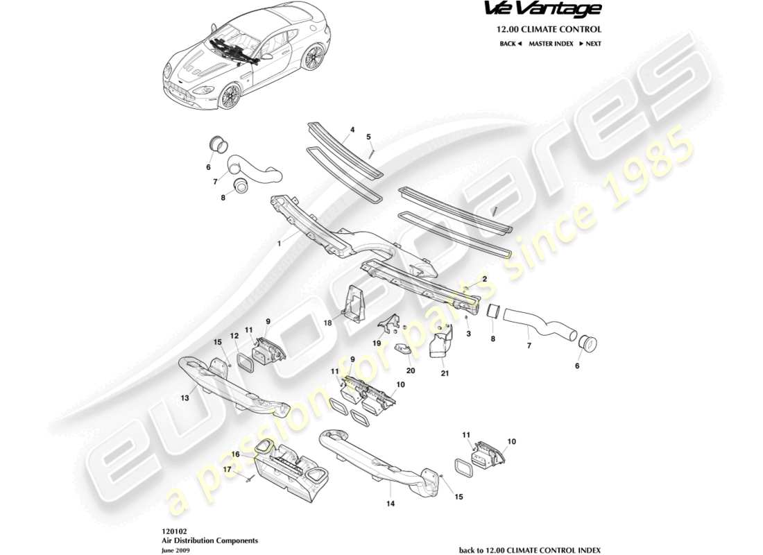 aston martin v12 vantage (2013) schéma des pièces des composants de distribution d'air