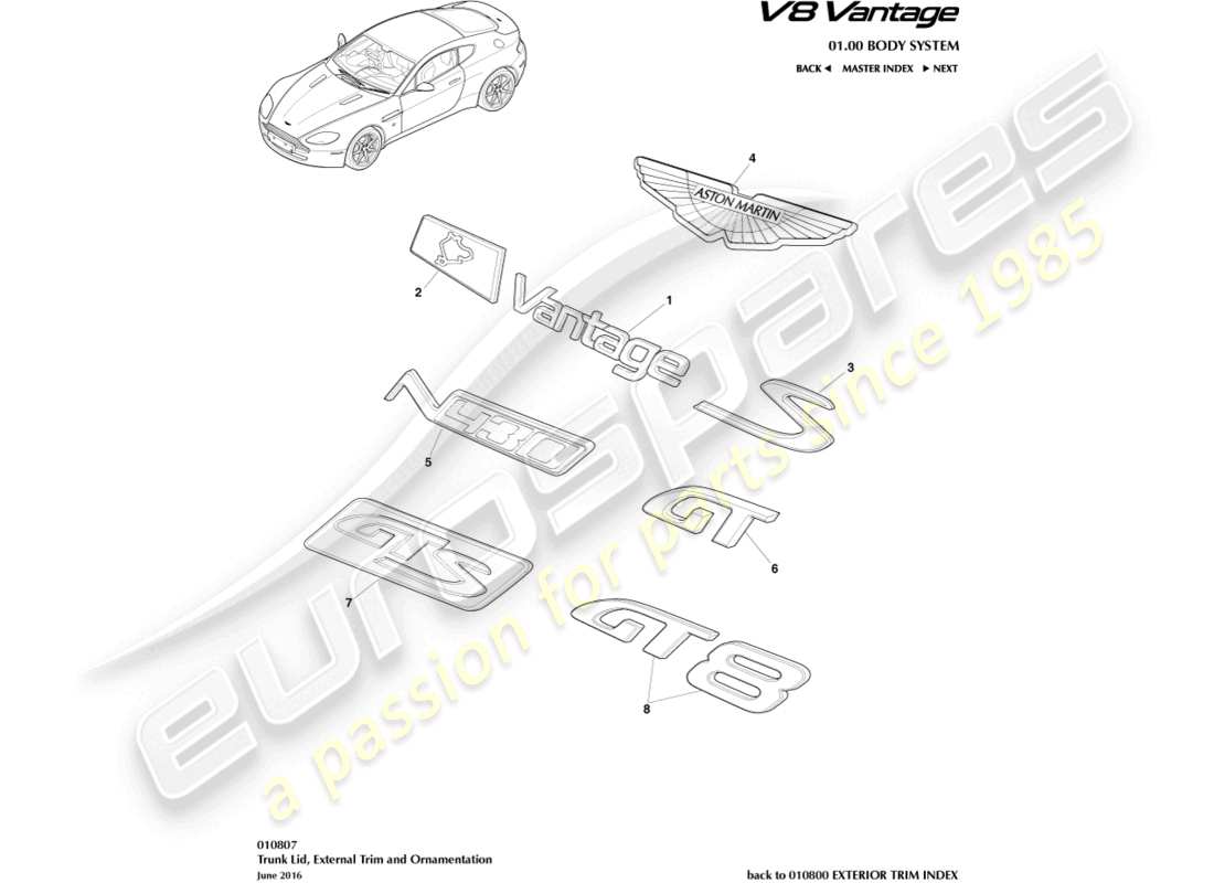 schéma de pièce contenant le numéro de pièce hg3y-5902-ba