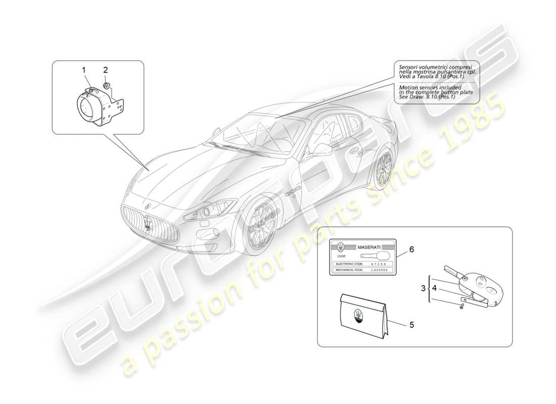 maserati granturismo (2014) schéma des pièces du système d'alarme et d'immobilisation