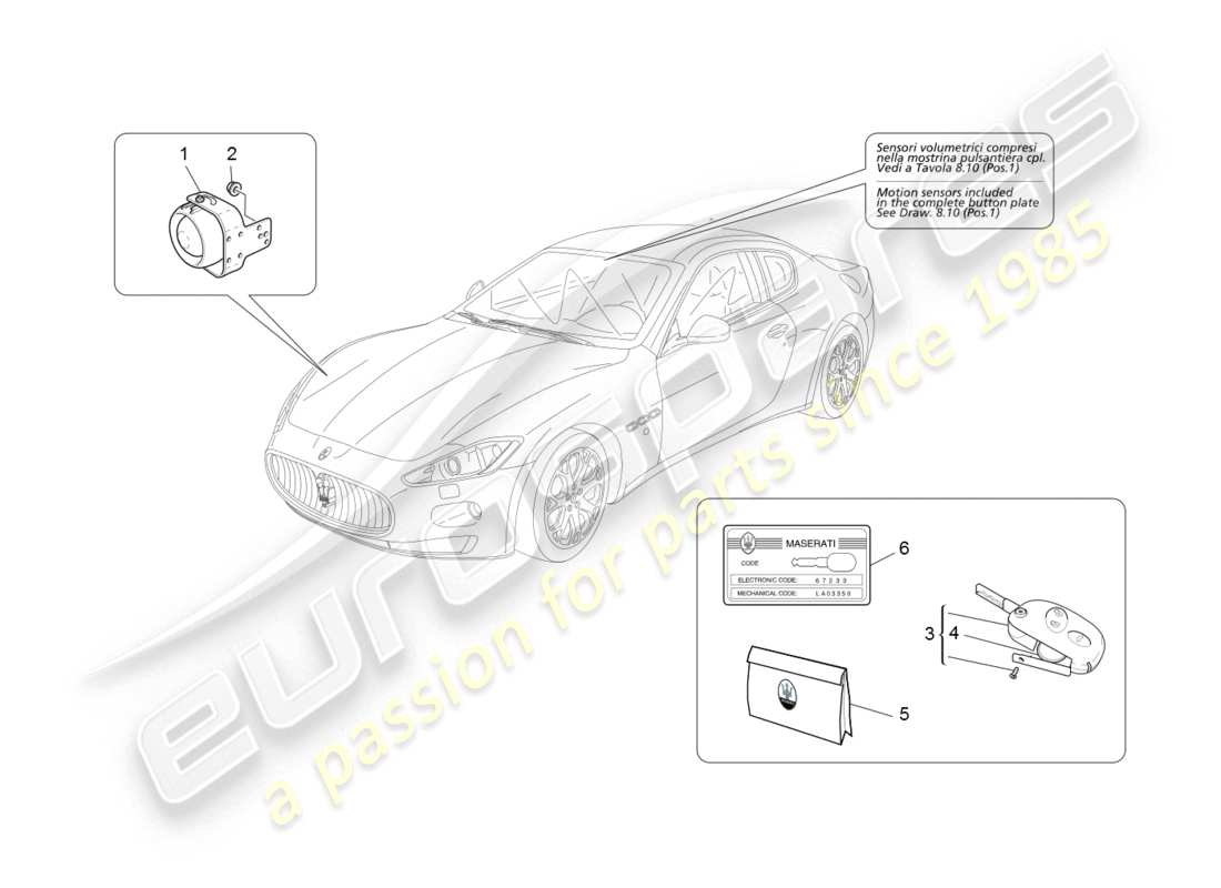 maserati granturismo (2008) schéma des pièces du système d'alarme et d'immobilisation