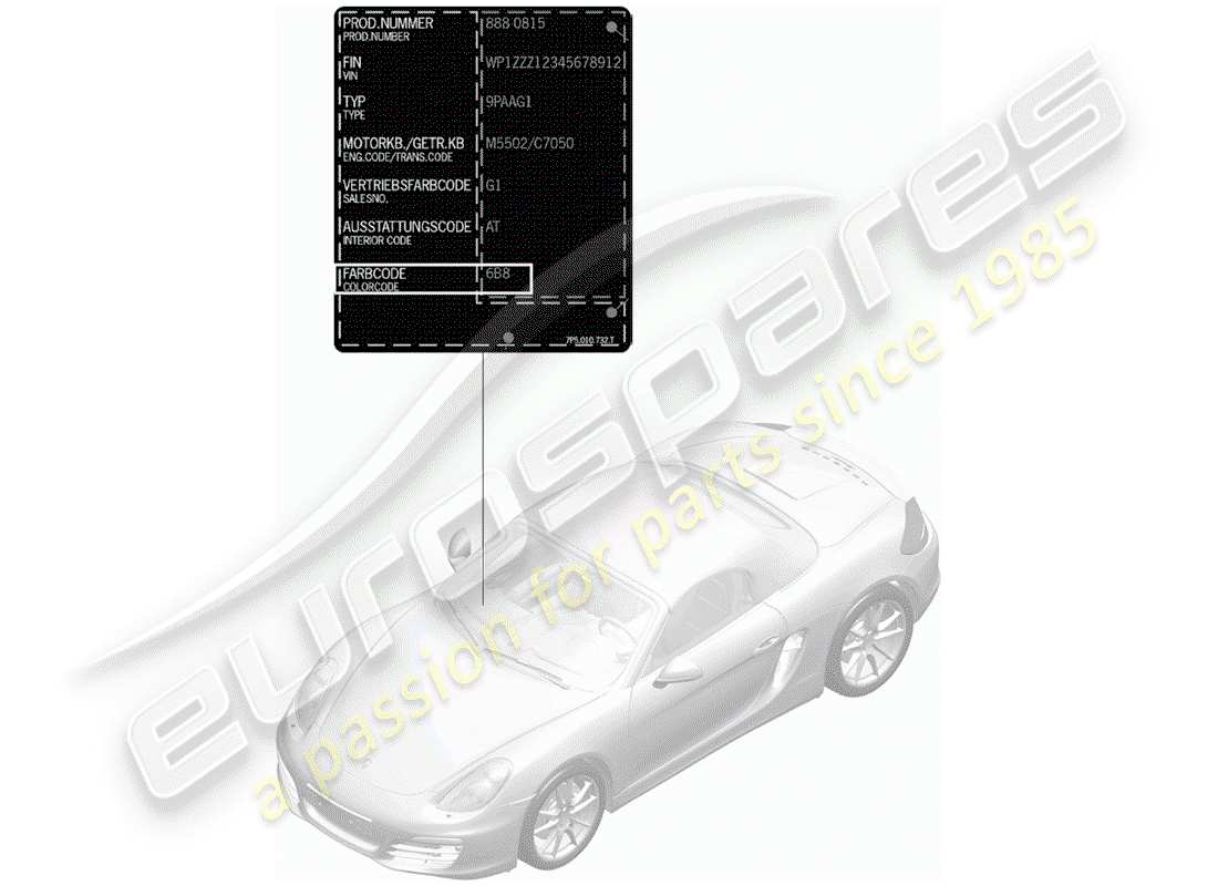 porsche 2012 (981 boxster) bâton de retouche de peinture schéma des pièces