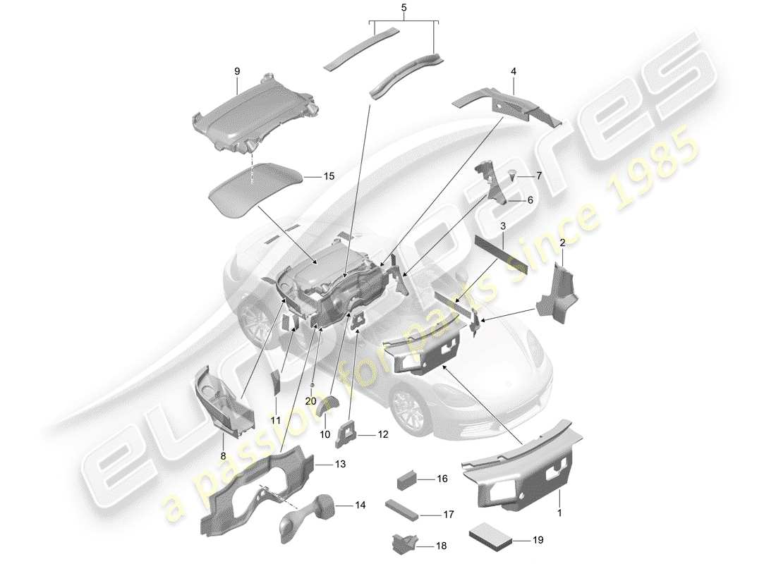 porsche 2020 (718 boxster) coque du corps schéma des pièces