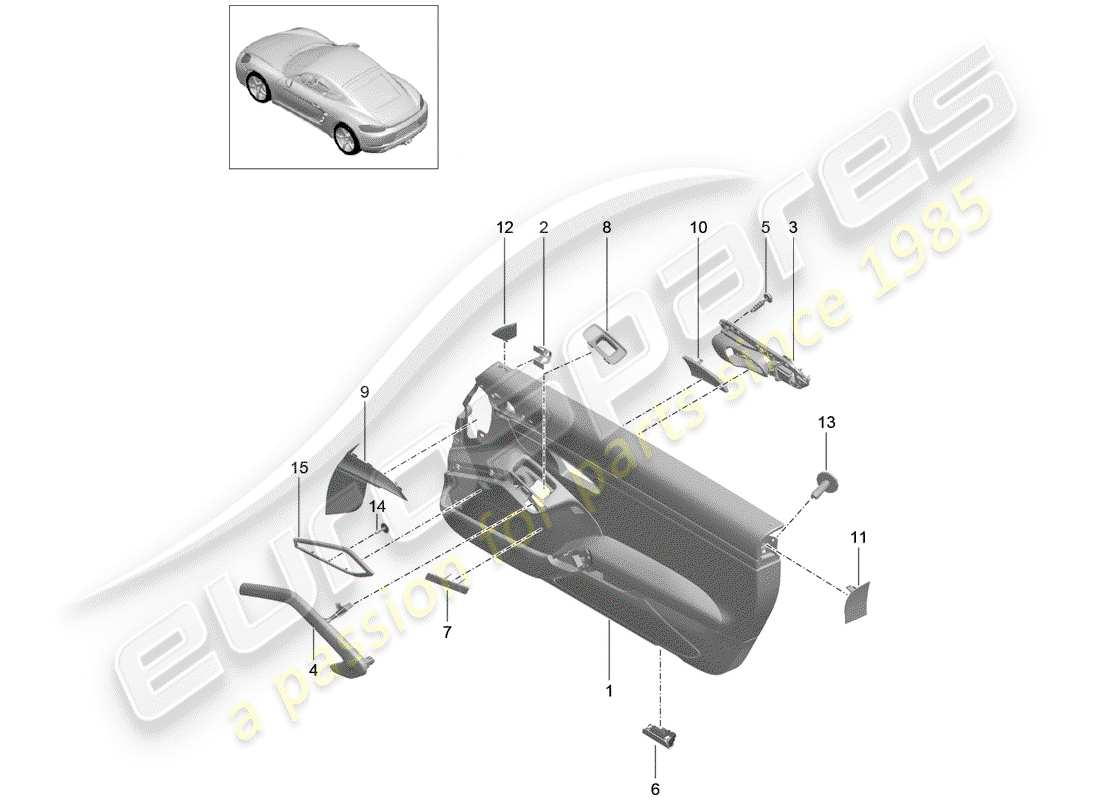 porsche 2020 (718 cayman) panneau de porte schéma des pièces