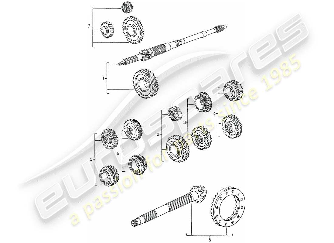 porsche 1995 (993) ensembles de roues dentées schéma des pièces