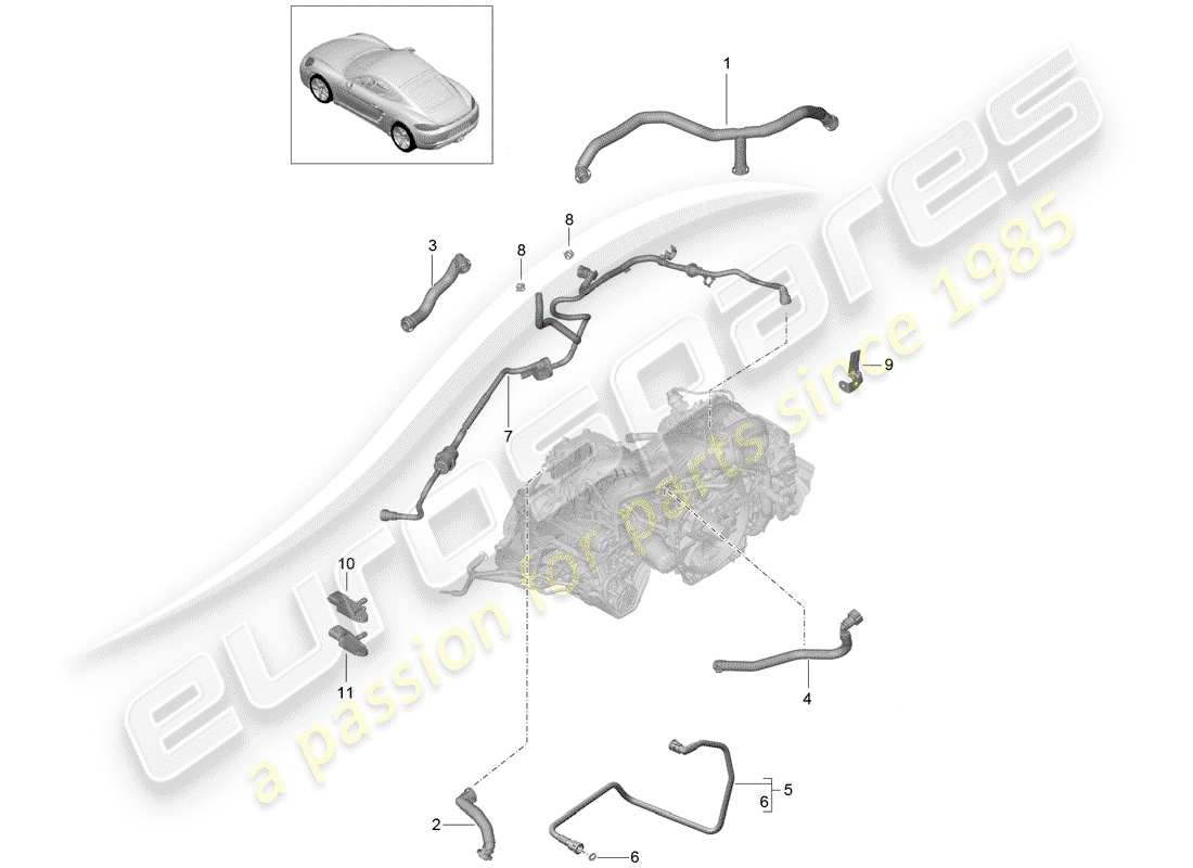 porsche 2020 (718 cayman) carter schéma des pièces