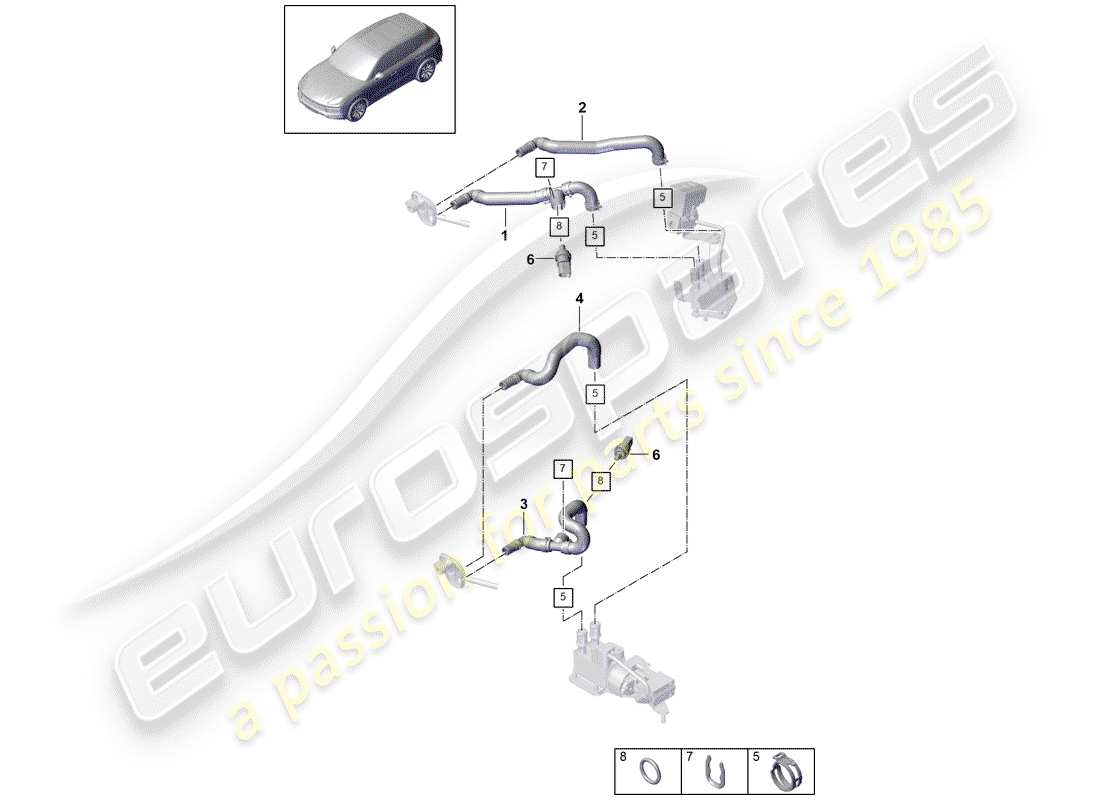 porsche 2020 (cayenne e3 9ya/9yb) chauffage schéma des pièces