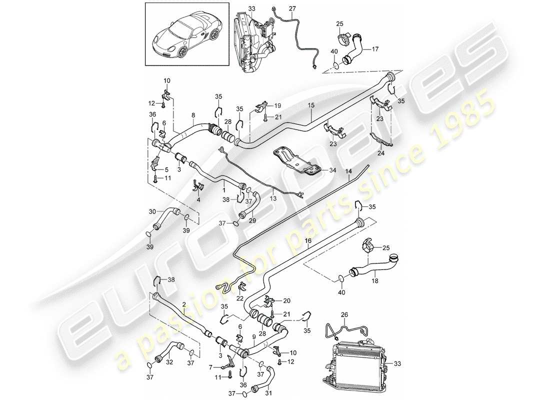 porsche 2011 (987 boxster) refroidissement par eau 2 schéma des pièces