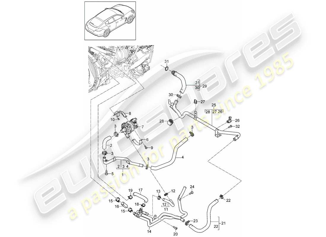 porsche 2016 (panamera 970) refroidissement par eau schéma des pièces