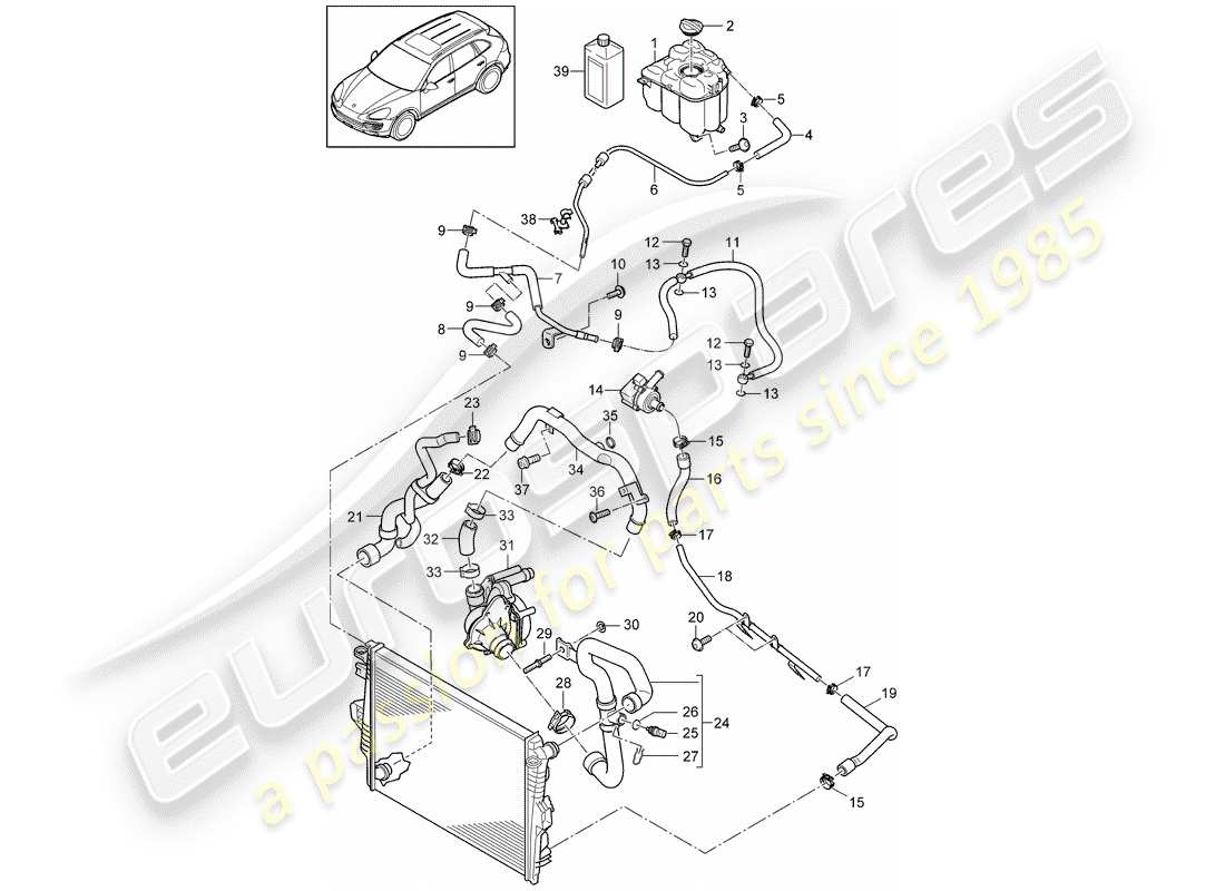 porsche 2012 (cayenne e2 92a) refroidissement par eau 4 schéma des pièces