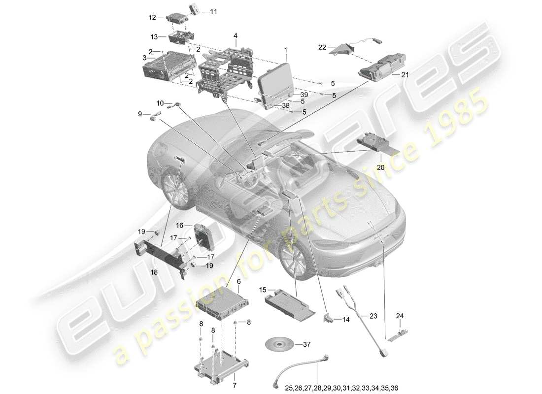 porsche 2020 (718 boxster) unité de commande schéma des pièces