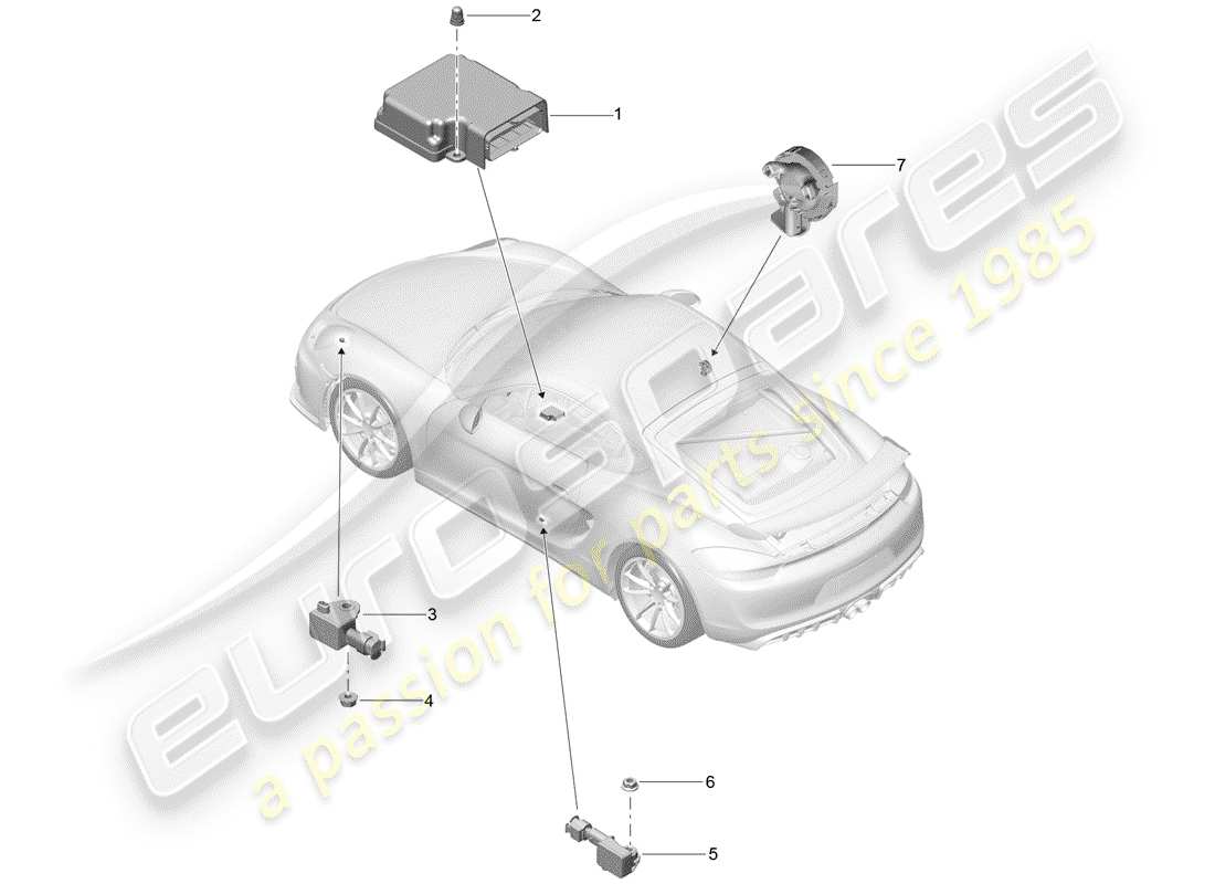 porsche 2016 (981 cayman gt4) module de commande électronique schéma des pièces