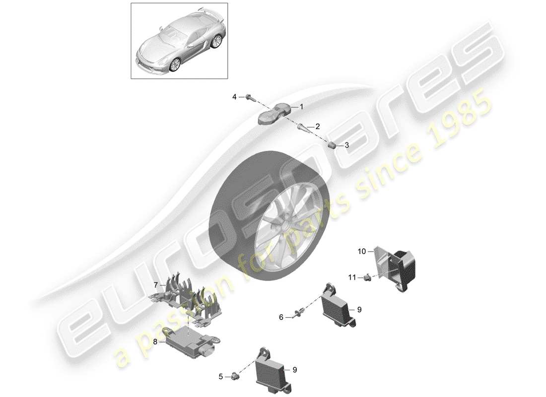 porsche 2016 (981 cayman gt4) système de contrôle de pression des pneus schéma des pièces