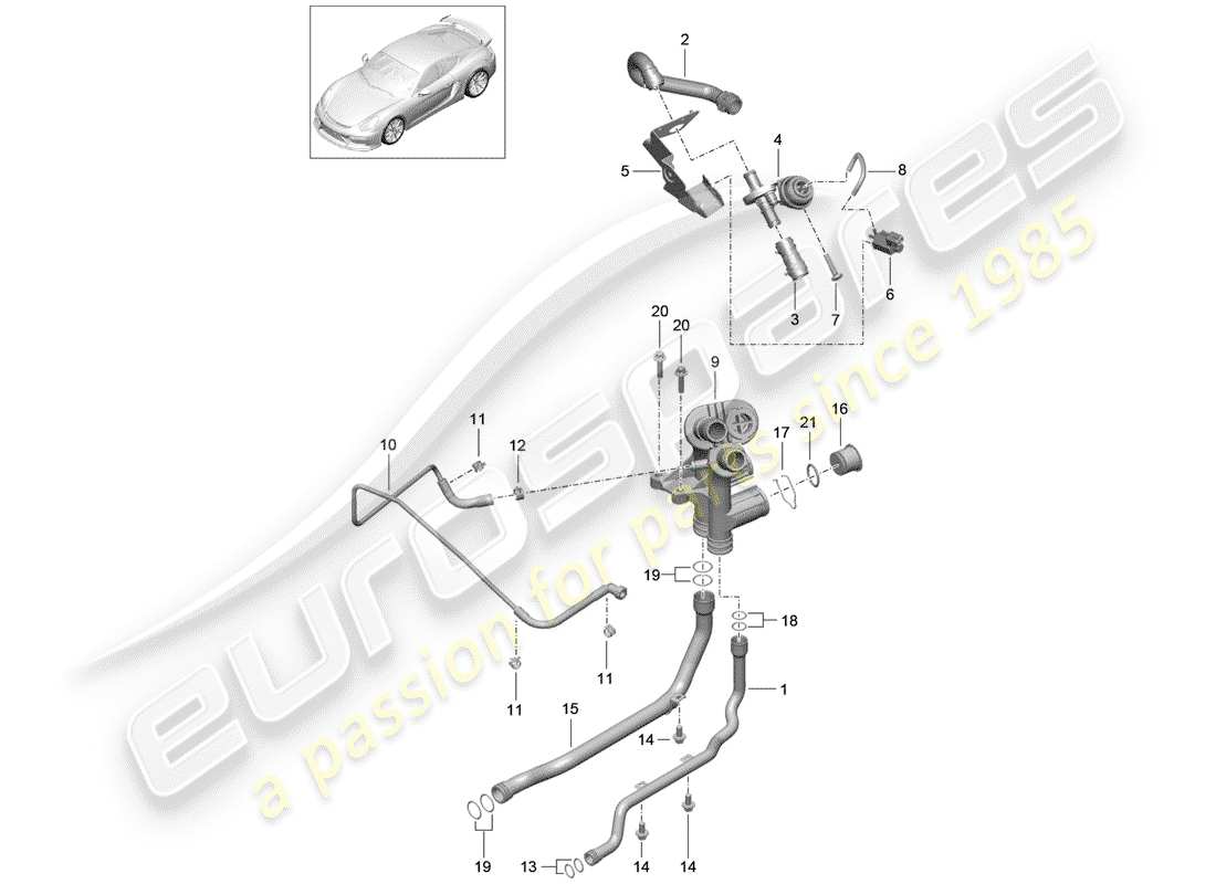 porsche 2016 (981 cayman gt4) connexion schéma des pièces