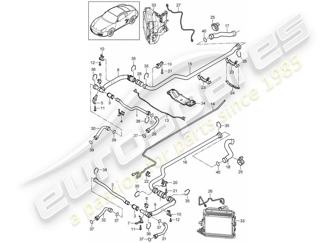 porsche 2007 (987 cayman) refroidissement par eau 2 schéma des pièces