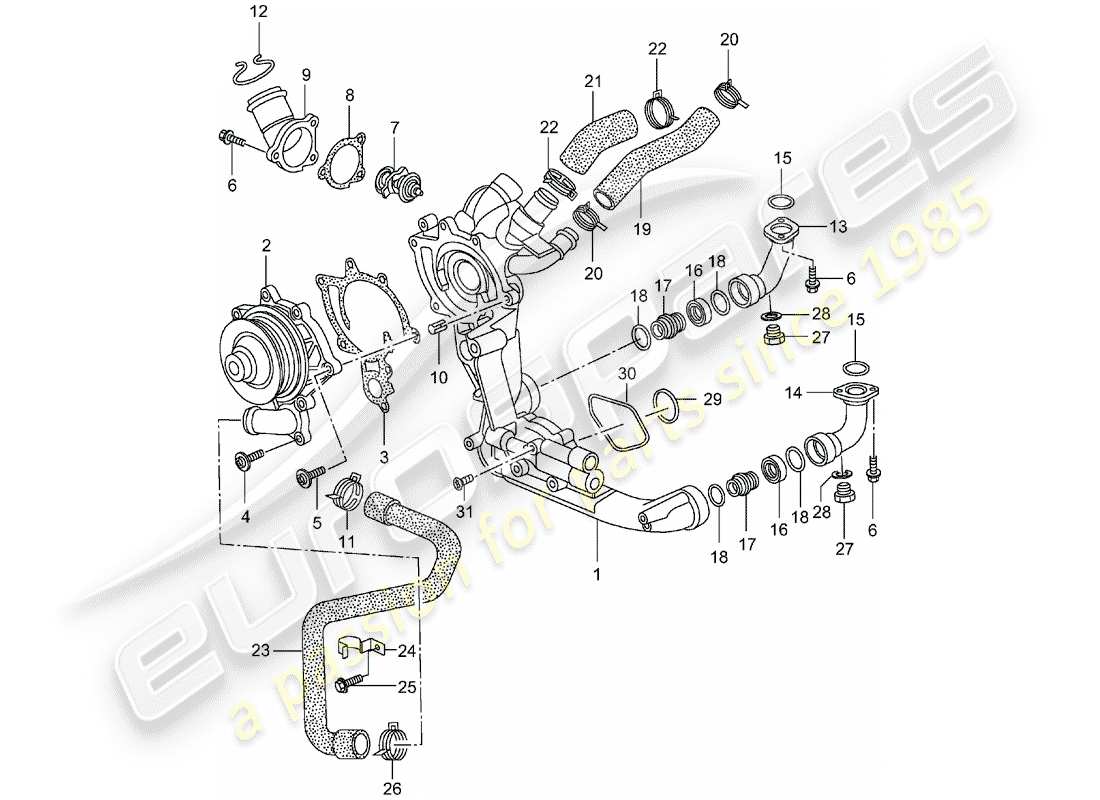 porsche 2002 (996 turbo / gt2) pompe à eau - boîtier de pompe à eau schéma des pièces