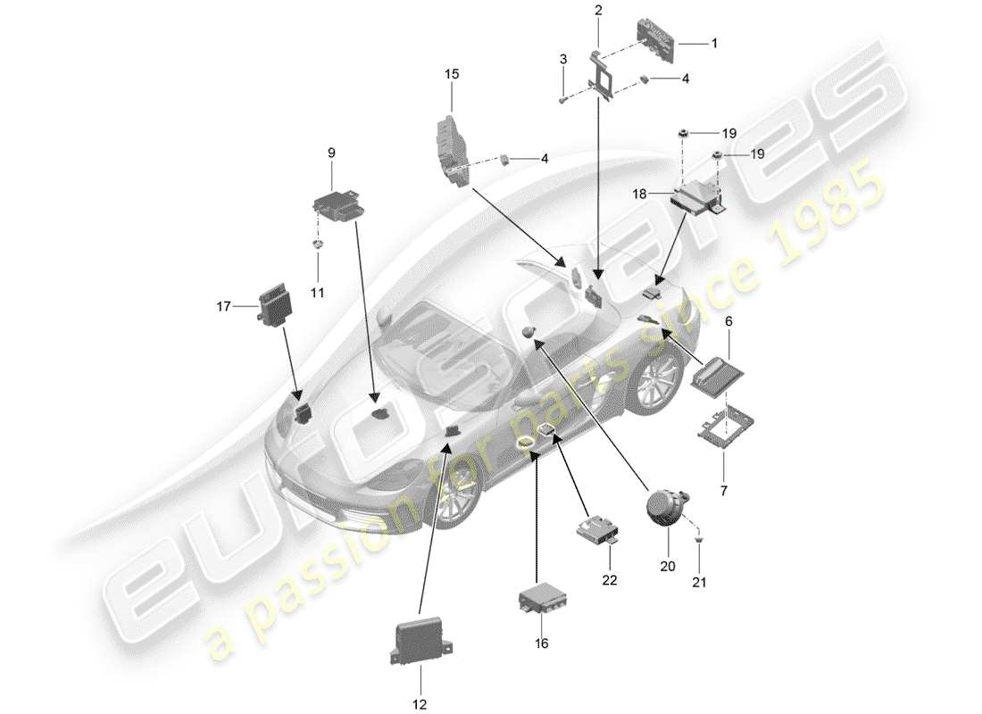 porsche 2020 (718 boxster) unités de commande schéma des pièces
