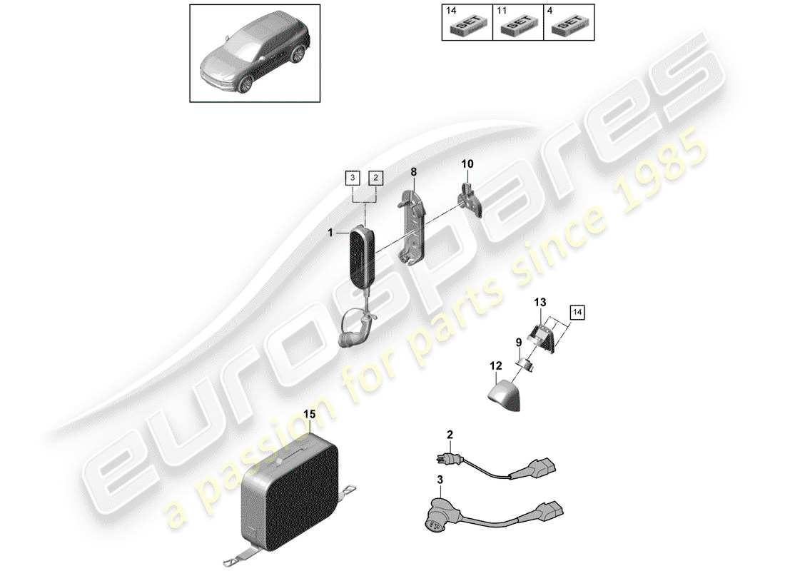 porsche 2020 (cayenne e3 9ya/9yb) câble de charge pour chargement à page d'accueil schéma des pièces
