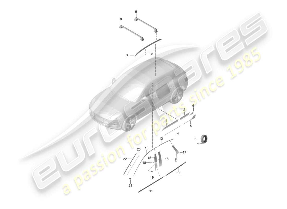 porsche 2018 (macan) garnitures de portes et rails de toit schéma des pièces