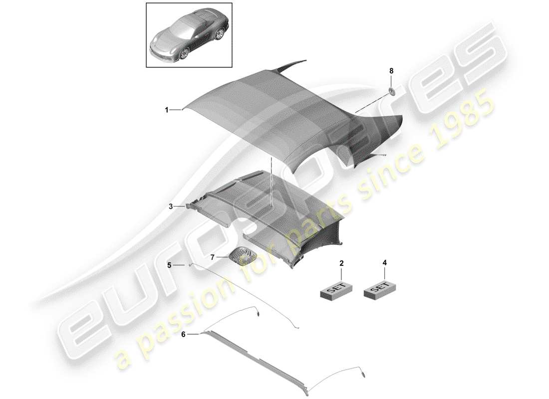 porsche 2019 (991-2 r/gt3/rs) revêtement de capote schéma des pièces