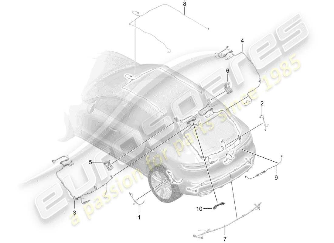 porsche 2019 (macan) diagramme des pièces du harnais