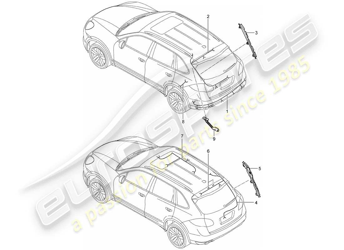 porsche 2018 (cayenne e2 92a) faisceaux de câbles schéma des pièces