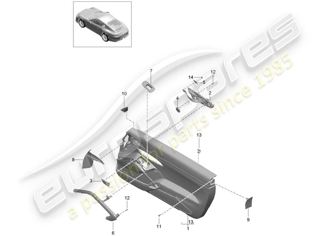 porsche 2019 (991-2 r/gt3/rs) panneau de porte schéma des pièces
