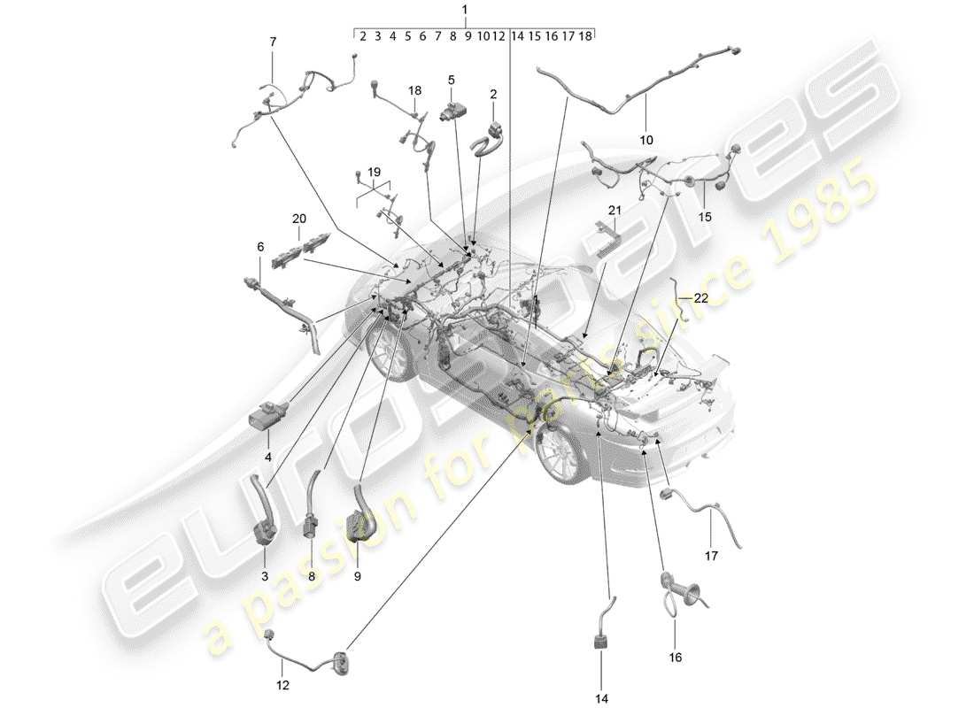 porsche 2019 (991-2 r/gt3/rs) faisceaux de câbles schéma des pièces