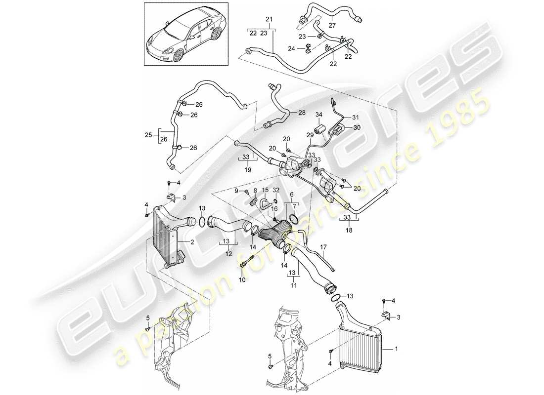 porsche 2013 (panamera 970) refroidisseur d'air de charge schéma des pièces