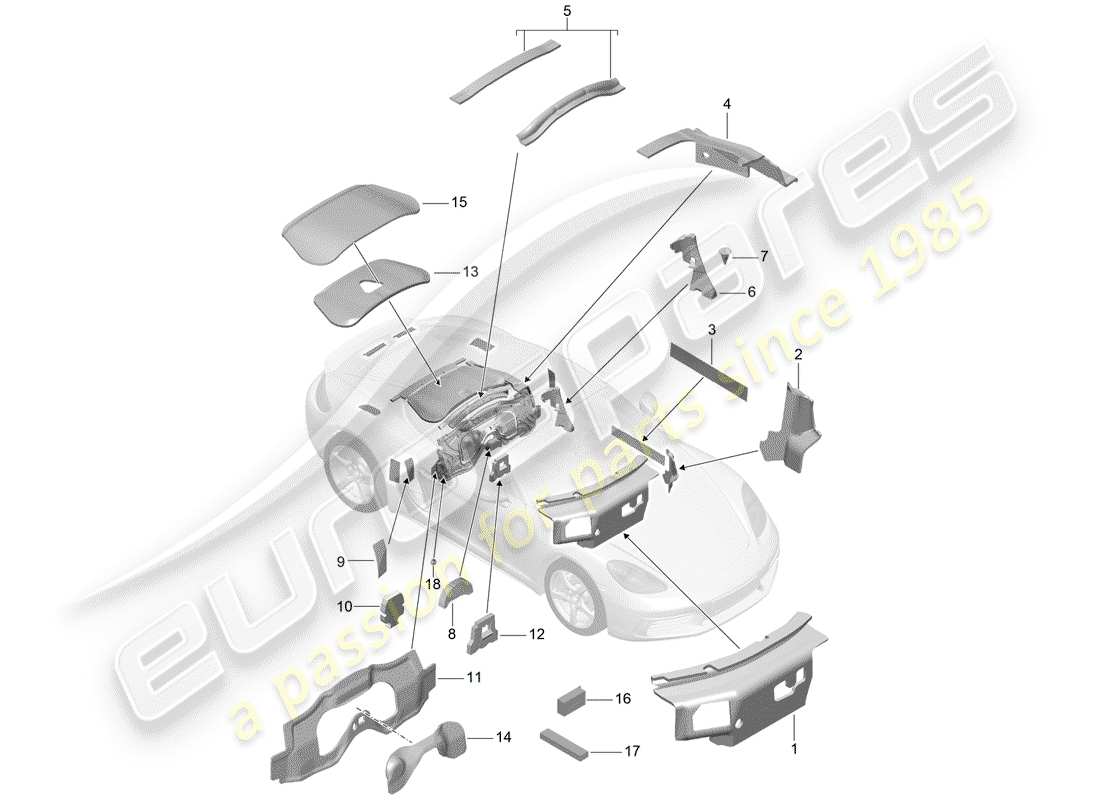 porsche 2018 (718 cayman) coque du corps schéma des pièces