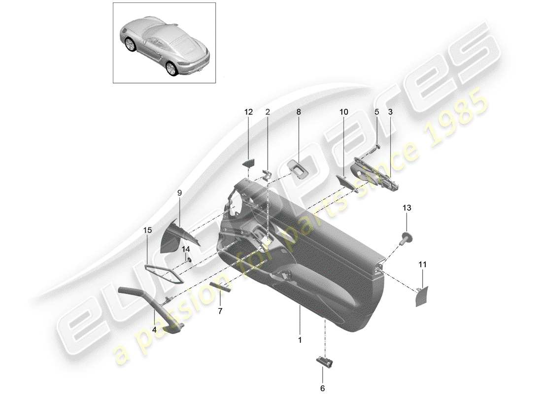 porsche 2020 (718 cayman) panneau de porte schéma des pièces