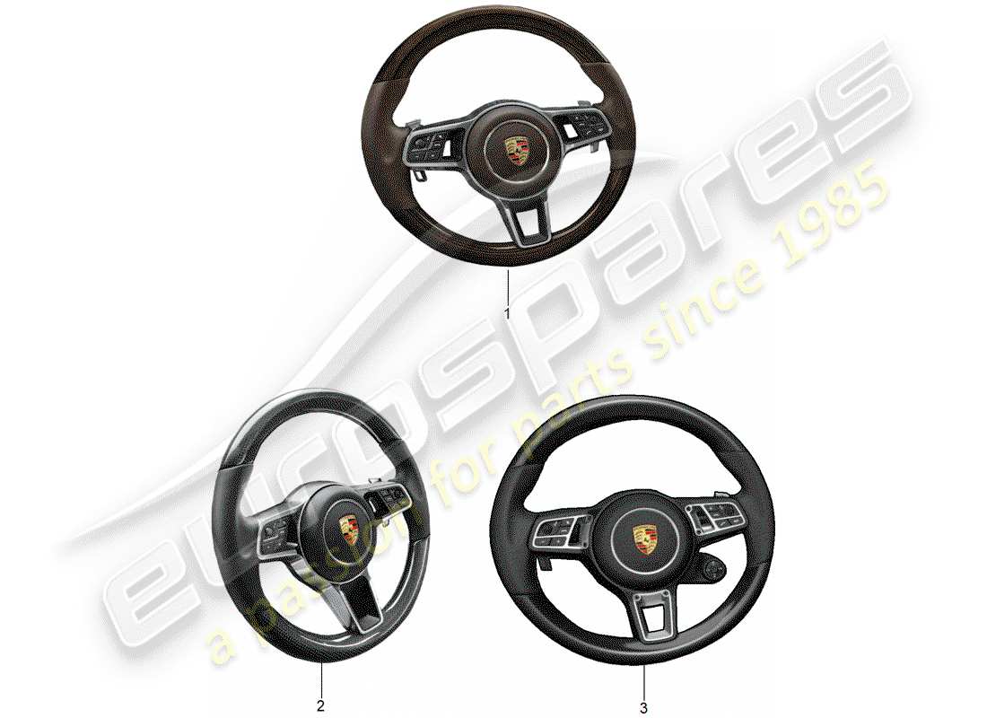 porsche 2020 (tequipment panamera) volant multifonction schéma des pièces
