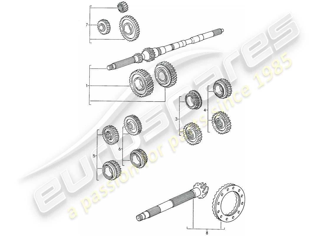 porsche 1996 (993) ensembles de roues dentées schéma des pièces